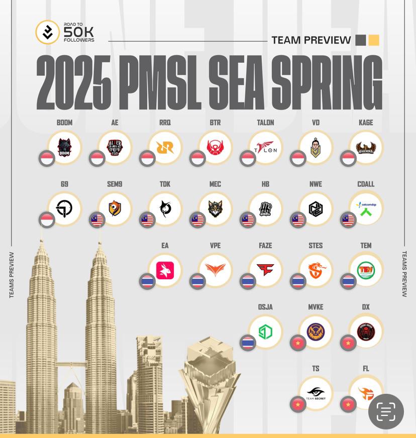 PMSL SEA Spring 2025: 24 Tim Terbaik Siap Bertarung di Sepang, Malaysia!